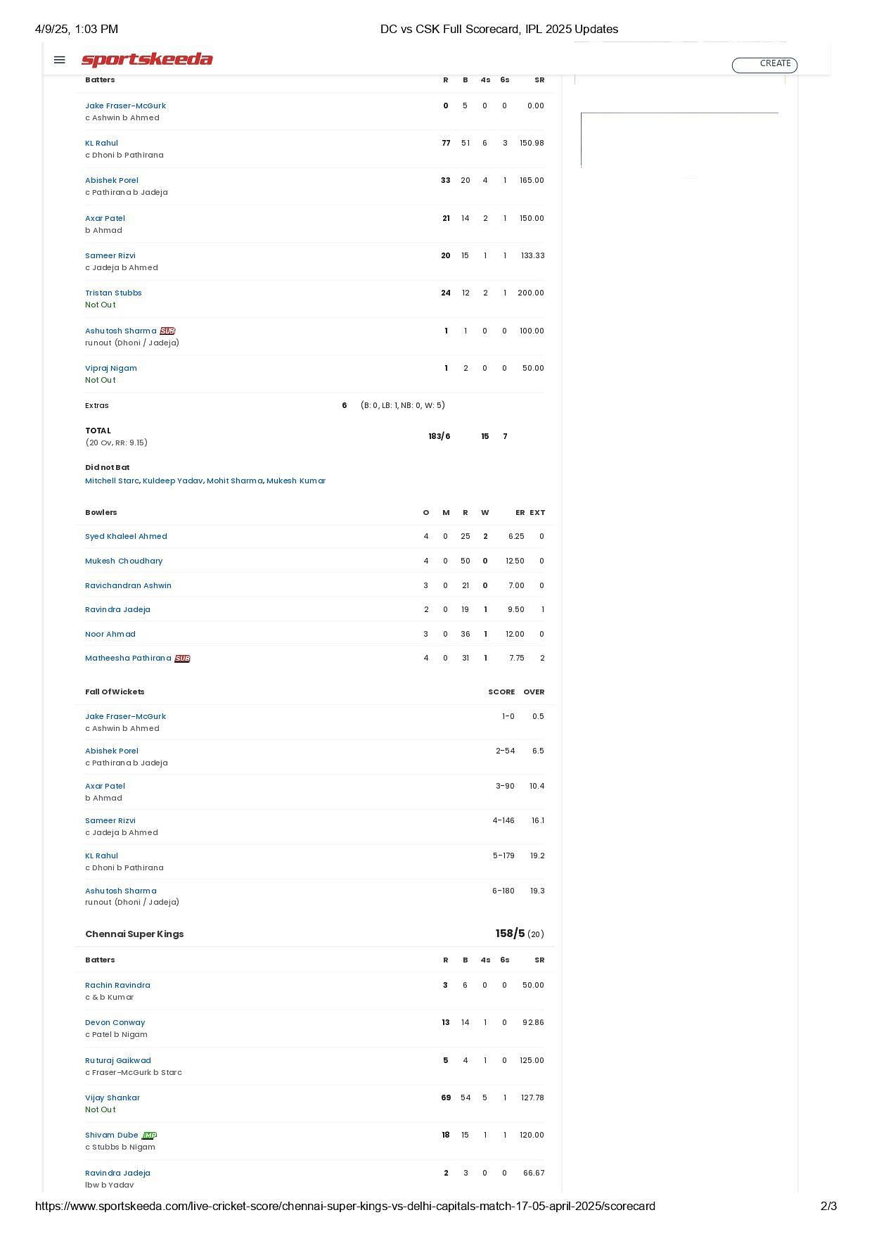 DC vs CSK 2025 scorecard.